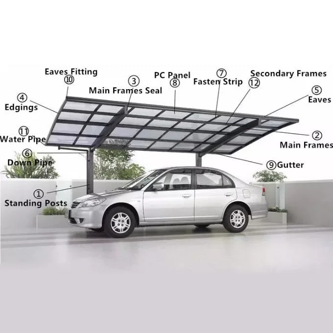 Flat Pack Carport Prefabricated Solar Carport