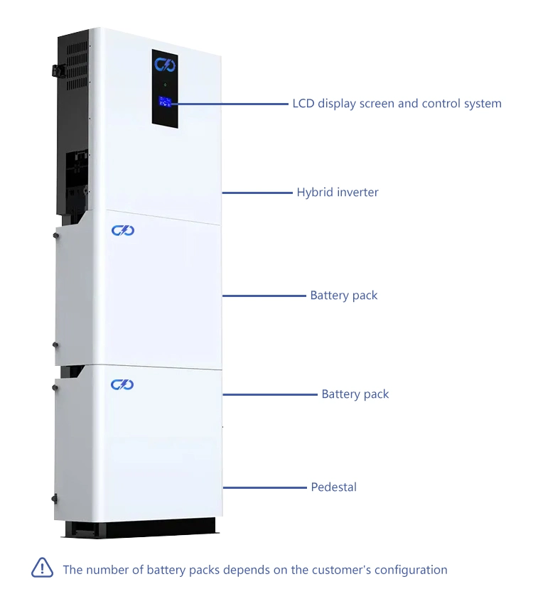 Stackable Lithium Ion Battery 48V 51.2V 100ah 200ah 5kwh 10kwh 20kwh LiFePO4 Battery Solar Home System Energy Storage Battery