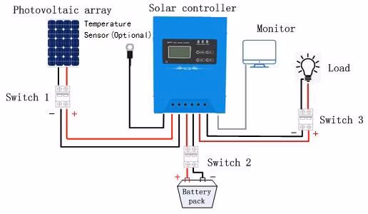 2022 새로운 디자인 IP54 Vt-80 MPPT 태양열 충전 컨트롤러 80A 12V 24V 48V 팬 포함